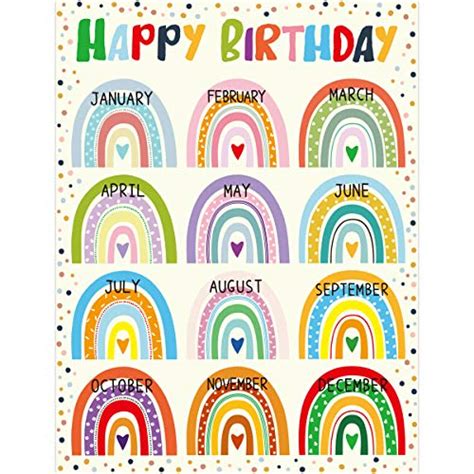 Happy Birthday Poster Chart Bright Color Rainbow With Dots 17 X 22