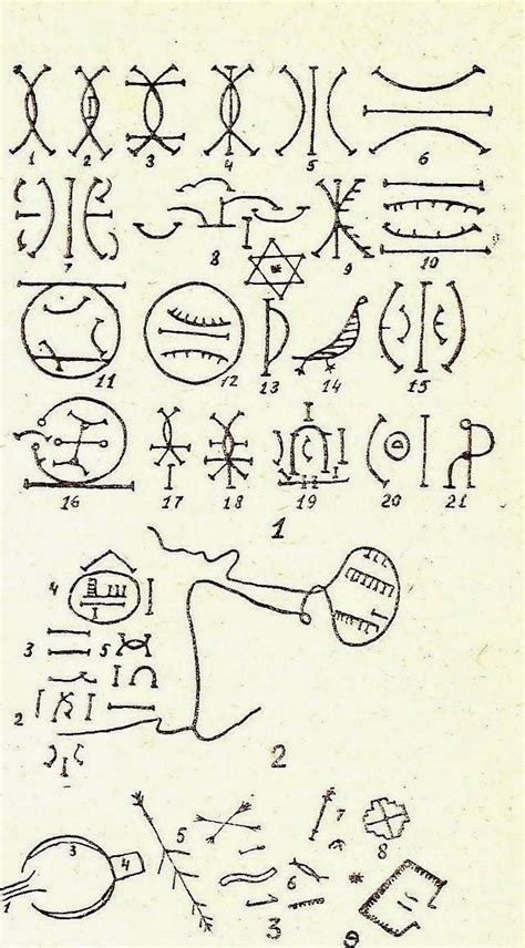 nsibidi is an ancient igbo writing system of graphic communication indigenous to the people of
