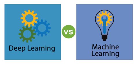Differences Between Machine Learning And Deep Learning Difference