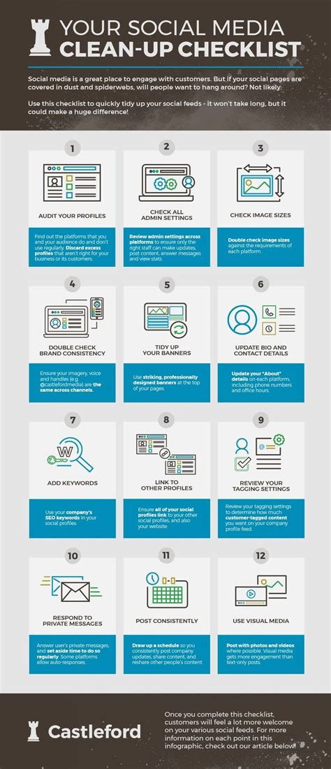 Social Media Infographic 12 Step Social Media Profile Checklist