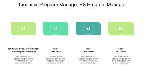 Technical Program Manager Vs Program Manager Ppt Powerpoint
