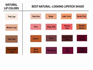 Natural Lip Color Chart Dierdre Orourke