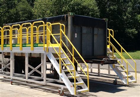 Flatbed Truck Loading Fall Protection And Loading Dock Saferack