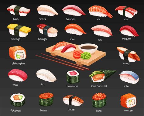 Račun Donje Rublje Ljubavnica Sushi Types List Fine