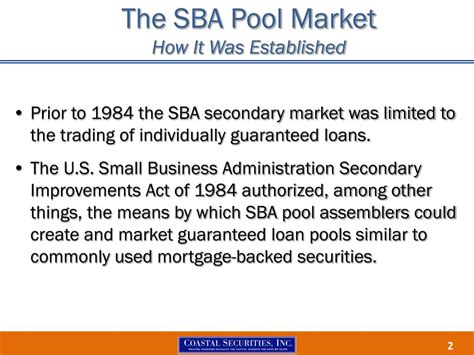 Ppt The Sba Market An Overview Powerpoint Presentation Free