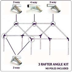 Owner's manual & safety instructions (pdf). 10x20 Canopy Tent Assembly Instructions | Canopy tent ...