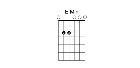 Easy Guitar Chords For Beginners E Minor D Minor Stringcart