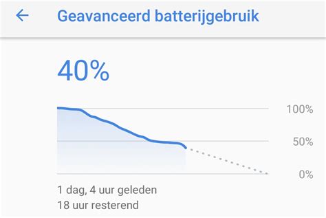 The new product will offer safety. Nokia 7 Plus review: Android One-toestel is koning in ...