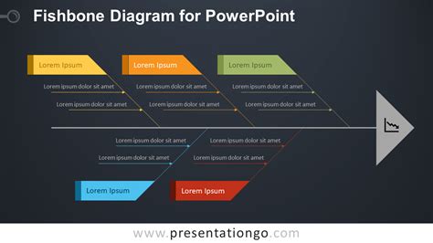 Fishbone Ishikawa Diagram Powerpoint Template Powerpoint Slide Master