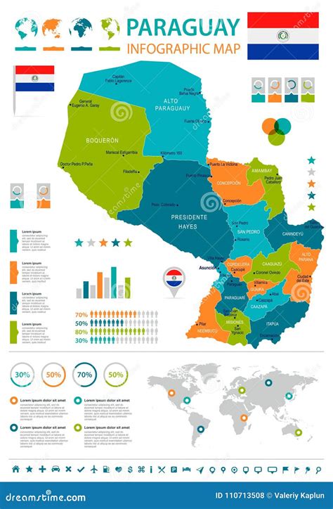 Paraguay Mapa Y Bandera Infographic Ejemplo Detallado Del Vector The Best Porn Website
