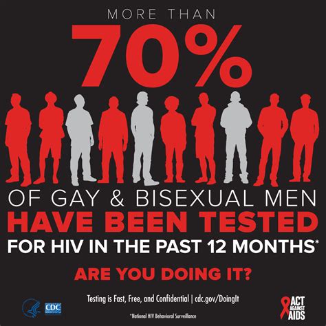 National Hiv Testing Day Awareness Days Resource Library Hivaids Cdc