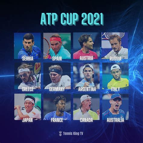 Atp Cup 2021 Rtennis