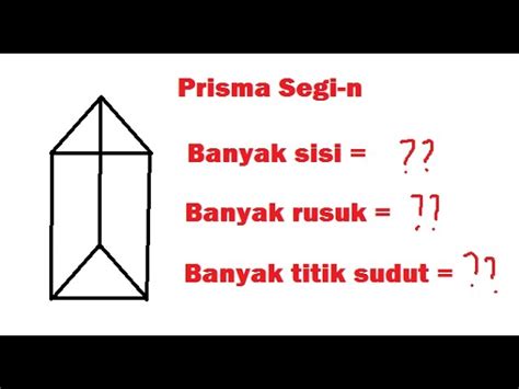 Titik sudut titik sudut kubus adalah titik potong antara dua rusuk. Banyaknya Titik Sudut Prisma Segi Delapan Adalah - Kecil