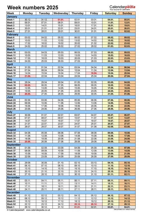 Week Numbers 2025 With Excel Word And Pdf Templates