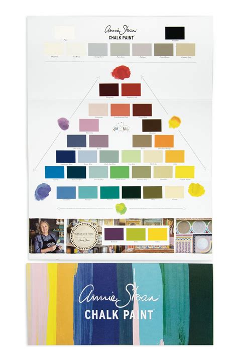 The Chalk Paint Colour Card Colour Cards Books Artsy Nest