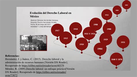 Evolución Del Derecho Laboral En México By Vanessa Canovas On Prezi Next