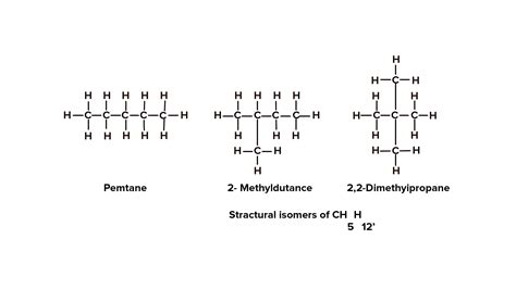 Write The Structural Formula Of Two Isomers Of N Pentane C H My Xxx