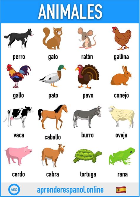 Genial material para fortalecer las vocales en preescolar, primer y segundo grado de primaria. Pin en Ele-Familia y animales.