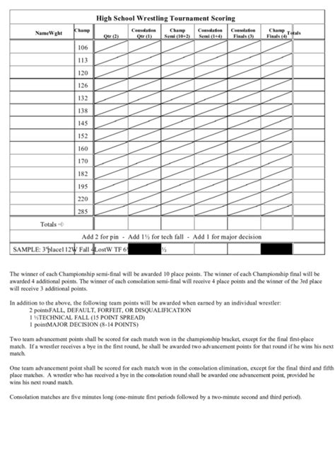 Top 6 Wrestling Score Sheets Free To Download In Pdf Format