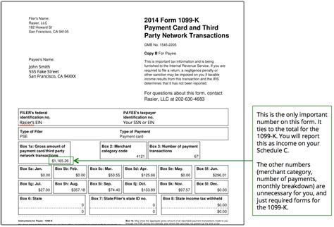 Collection of most popular forms in a given sphere. 1099 Tax Form Independent Contractor | Universal Network