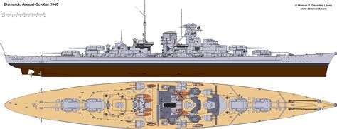 German Battleship Scharnhorst 1 736x1 150 R WarshipPorn