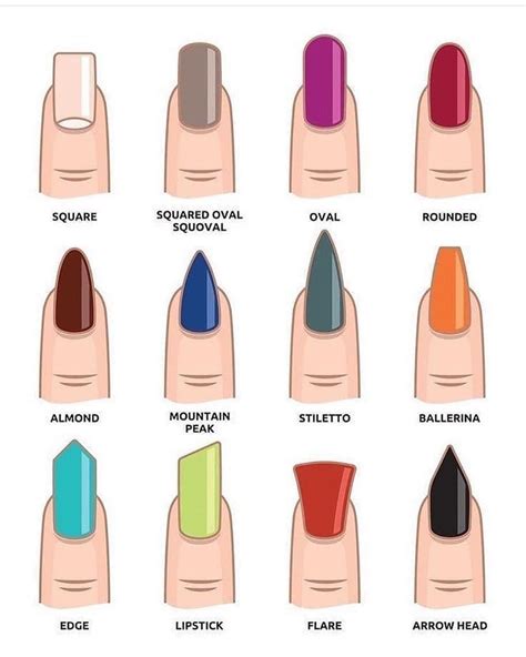 👗👜👔👠💍🎒🧤🕶 On Instagram “which Is Your Model 🤩” In 2020 Different Nail
