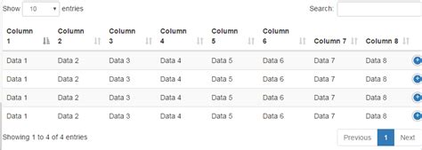 Jquery DataTable Responsive Display Certain Columns ITecNote