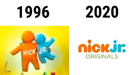 Nick Jr Logo History 1996 2020 Updated Youtube