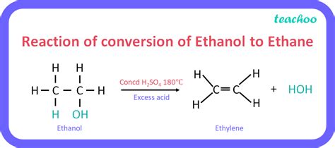 Carry Out Conversions I Ethanol To Ethane Ii Ethanol To Ethanoic