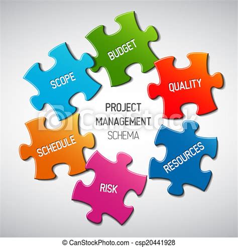 Vector Illustration Of Project Management Diagram Scheme