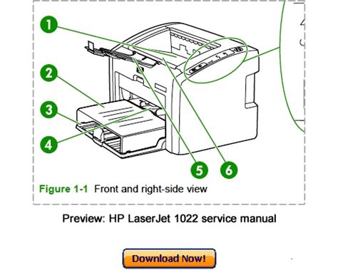 Драйвер для hp laserjet 1018 1020 1022 из центра обновления windows. HP LaserJet 1022 1022n 1022nw Service Repair Manual Download - Down...