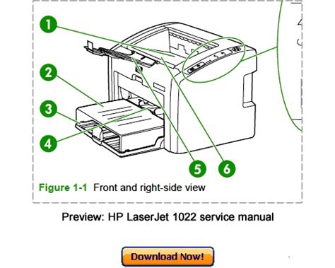 Though hp doesn't explicitly have a set of mac drivers for the laserjet 1020, there is a workaround. HP LaserJet 1022 1022n 1022nw Service Repair Manual Download - Tradebit