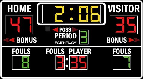 Bb 1610 4 Basketball Scoreboard Fair Play Scoreboards