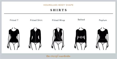 hourglass body shape the concept wardrobe hourglass body shape hourglass body shape fashion