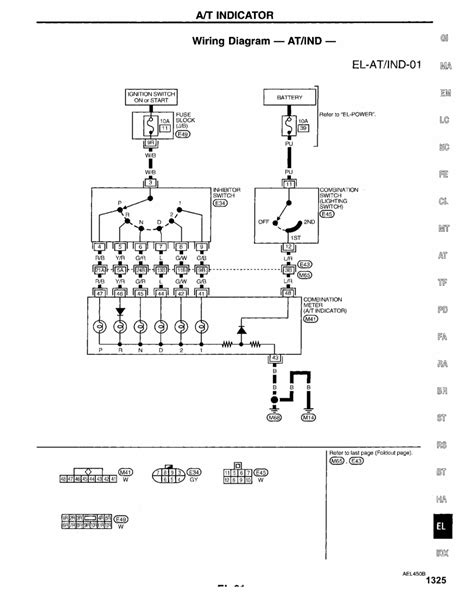 I print out the schematic plus highlight the signal i'm diagnosing to be able to make sure i'm staying on right path. | Repair Guides | Electrical System (1998) | A/t Indicator | AutoZone.com