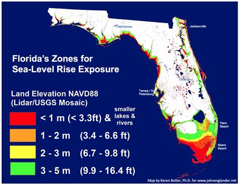 Florida is Not Going Underwater, at least not all of it - John