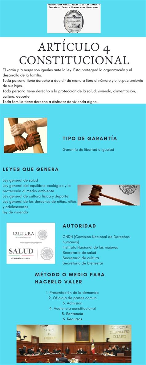 Nociones de Derecho Positivo Mexicano LAS MARAVILLAS DE LAS GARANTÍAS