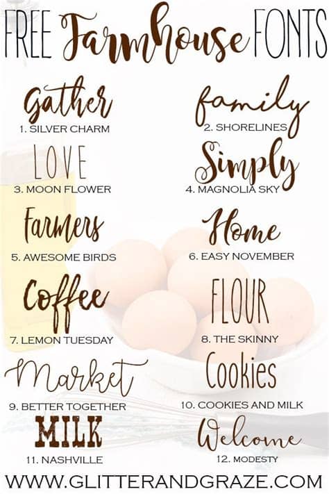 There are several websites like dafont, fontspace, and font squirrel that have huge archives of fonts that are updated regularly. Free Farmhouse Fonts - Glitter and Graze