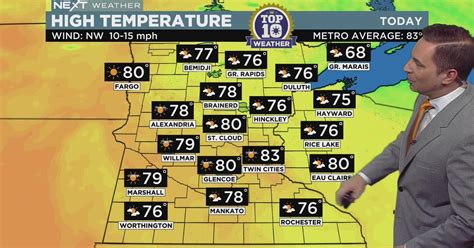 Next Weather Noon Report Cbs Minnesota