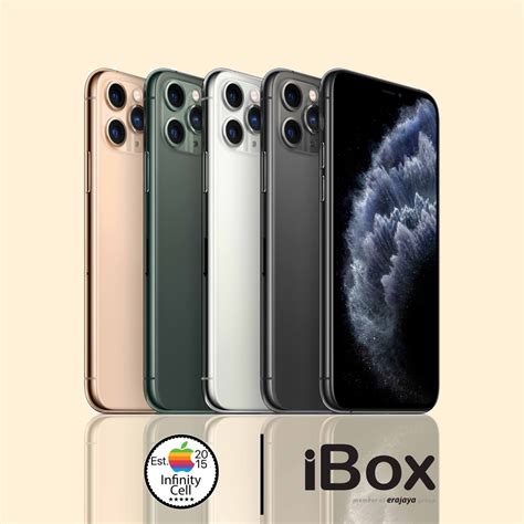Ibox Iphone Pro Max Homecare