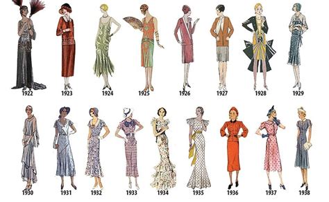 300 Años De Moda En 12 Imágenes Y Muchísimos Looks Historia De La Moda Moda De época Moda