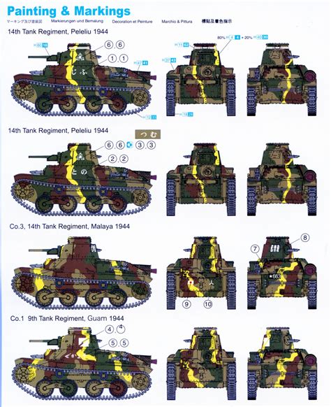 Type 95 Light Tank Japan Ija