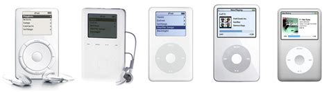 Videotouch is by an elite author. Apple убрала из продажи iPod Classic - 4PDA