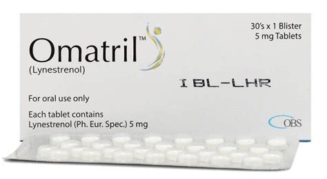 Birth Control Pills In Pakistan Heres What You Need To Know