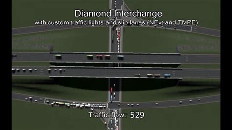 What Type Of A 4 Way Junction Is The Best This Video Gives A Clear Answer