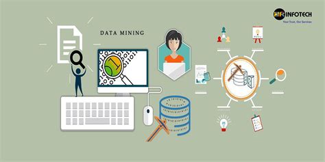 We will contact you shortly if your message requires a response. Use #Data #Mining to Develop Smarter Marketing Campaigns ...