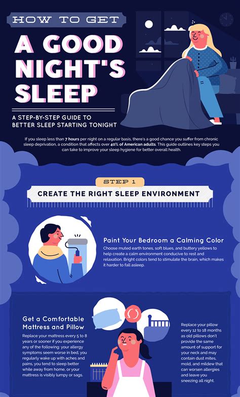 How To Get A Good Nights Sleep The Ultimate Guide
