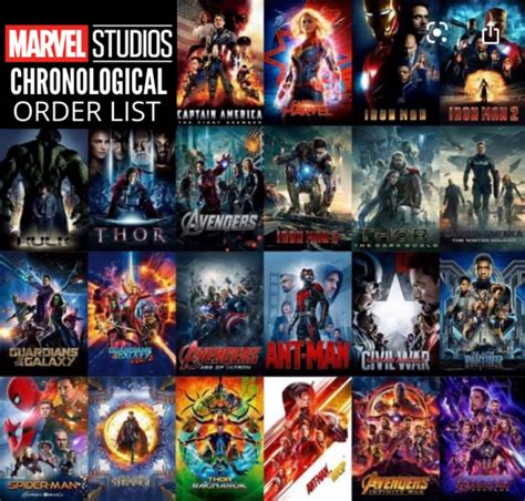 Marvel Movies In Order To Watch Before The Marvels Lola Lambchops