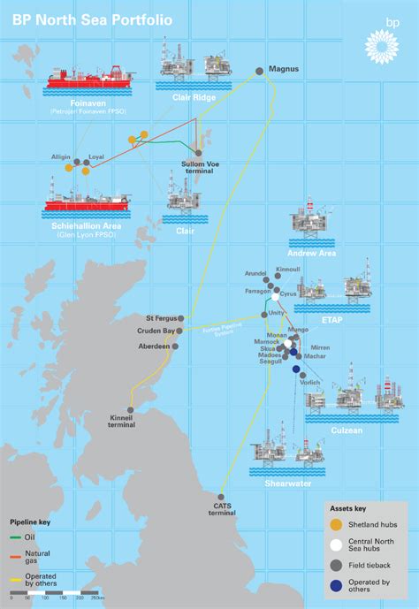 North Sea On A Map Maping Resources