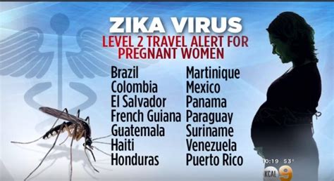 Pin On Zika Virus Resource Page